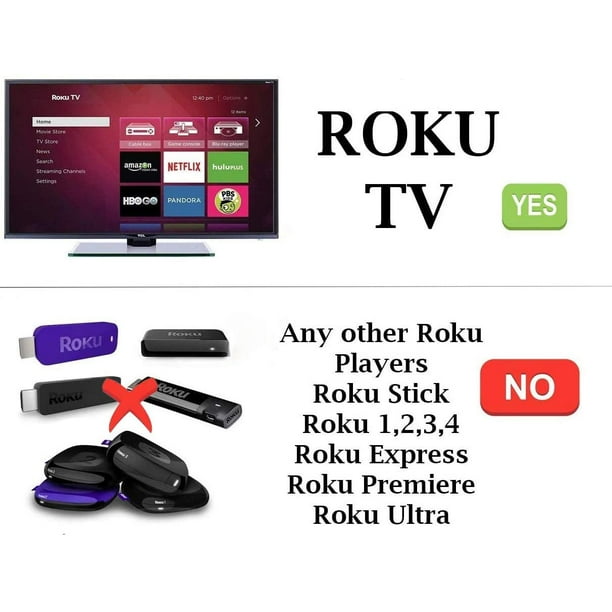 Element/Sanyo/TCL/RCA/LG/Haier/Philips/ONN NOT for Roku Stick Universal Roku Remote Control Fit for Roku TV 